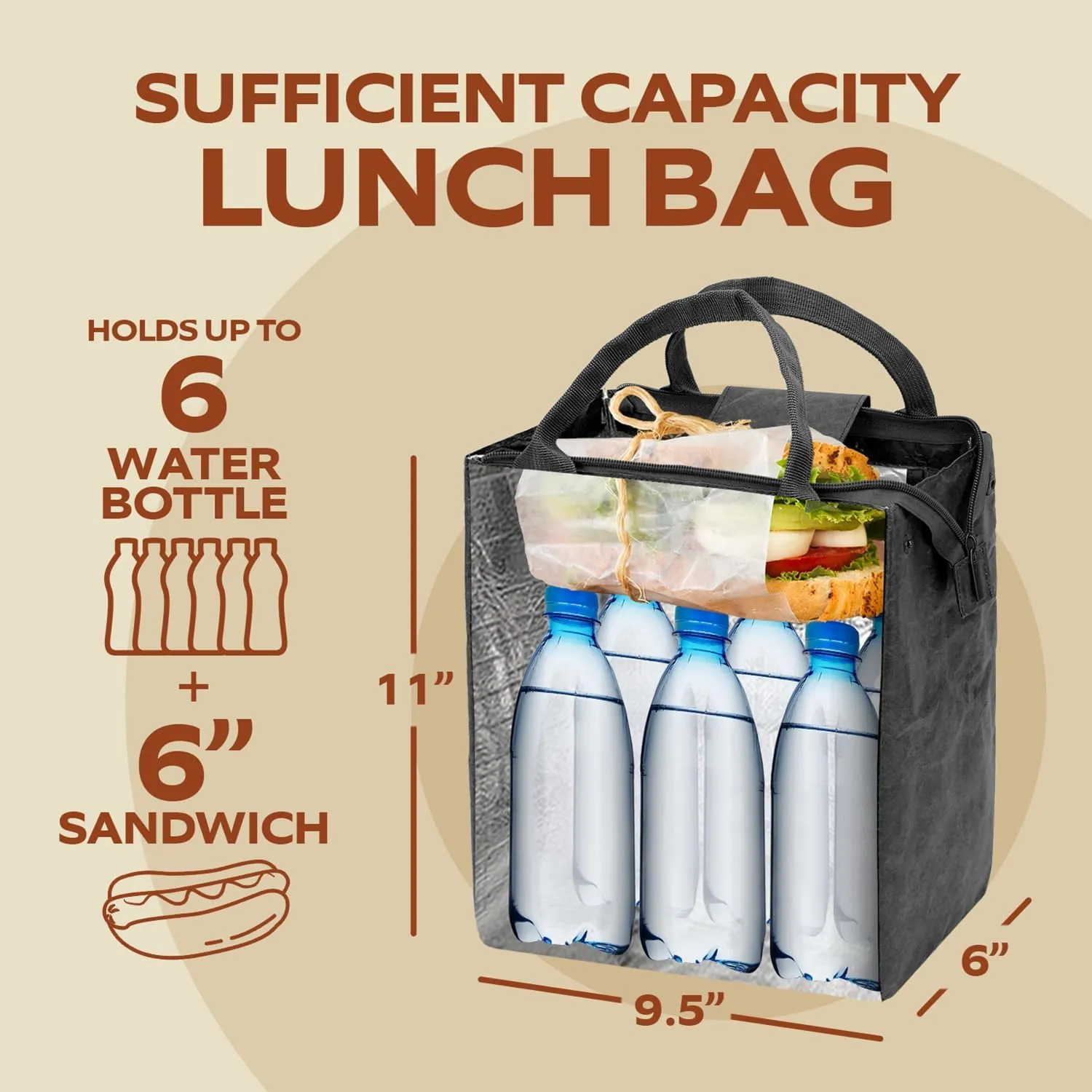 VonNova Insulated Lunch Box for Women, 7L Capacity, Leakproof Lunch Tote Bag, Durable Lunchbox made from Tyvek Material, Adult Cooler Bag for Work, Picnic, Travel and more (Black)