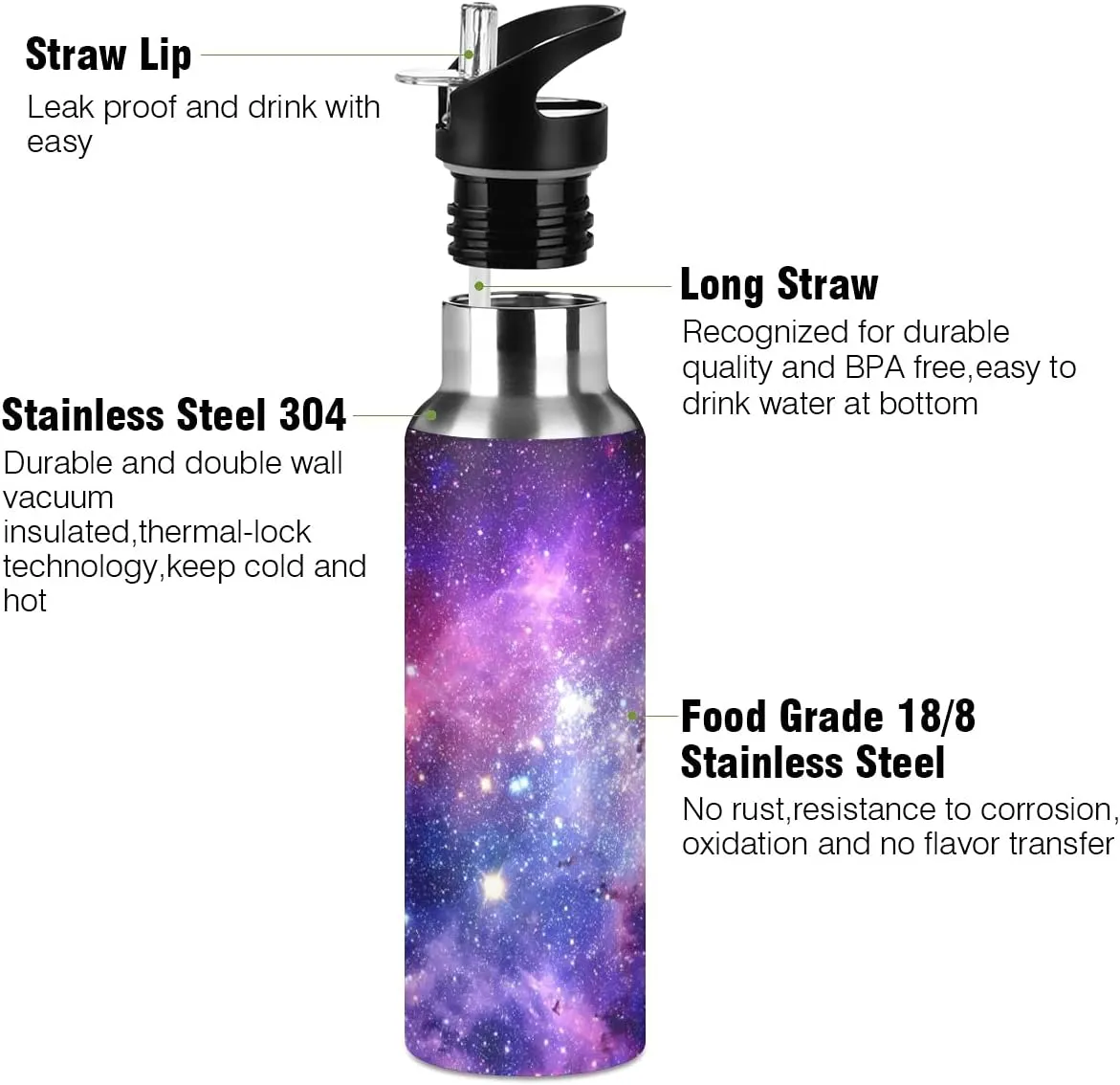 xigua Galaxy Sport Water Bottle with Straw Lid Double Wall Vacuum Insulated Flask Stainless Steel Water Bottle 20 oz