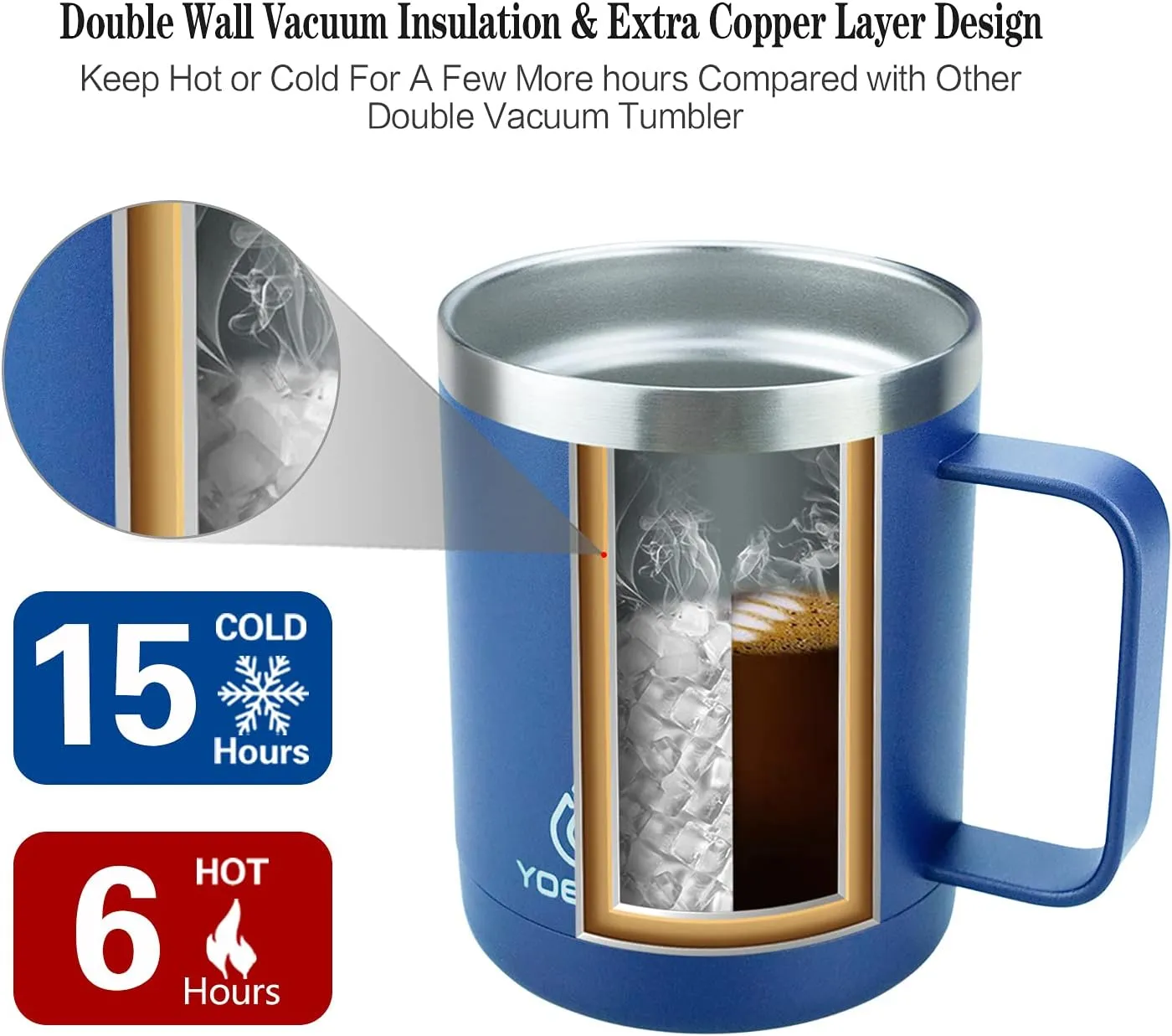 yoelike 14oz Coffee Mug with Handle and Lid, Vacuum Insulated Stainless Steel, Dishwasher Safe, Powder Coated, Travel Mug, Camping Mug, Keep Hot/Cold Longer Coffee Tumbler Cup Navy Blue