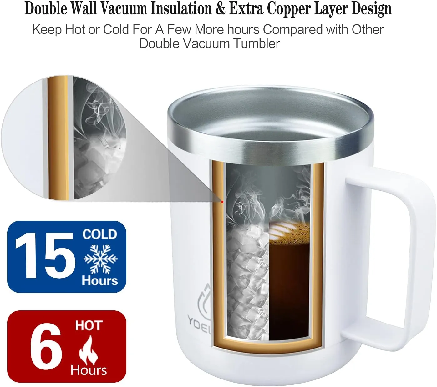 yoelike 14OZ Insulated Coffee Mug with Handle and lid, Stainless Steel, Dishwasher Safe, Powder Coated, Vacuum Insulated Travel Mug, Camping Mug, Keep Hot/Cold Longer Coffee Tumbler Cup White