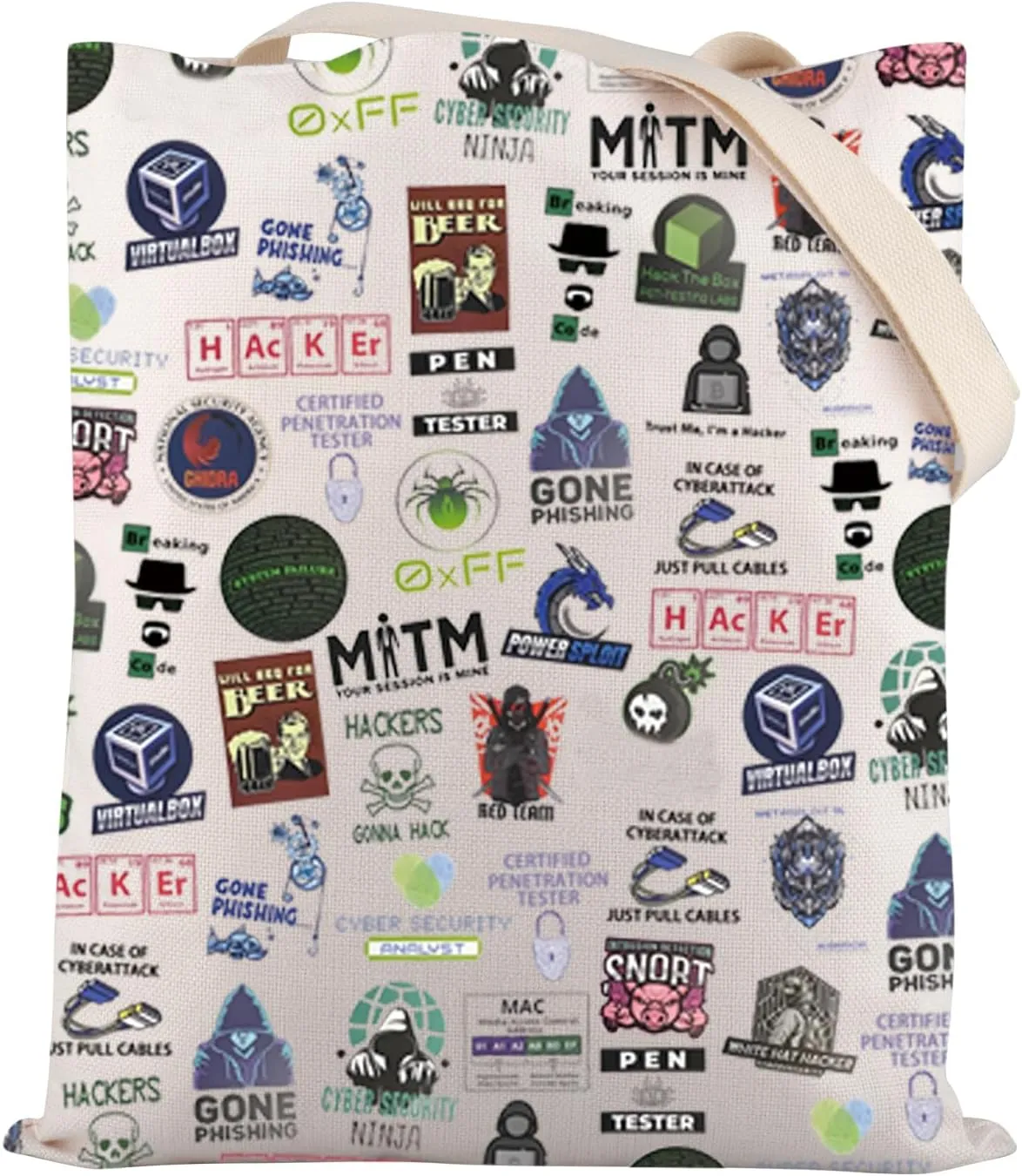 Zuo Bao Hacker Themed Cyber Security Gift IT Graduation Gift Computer Science Coder Gift IT Tote Bag Website Theme Gift